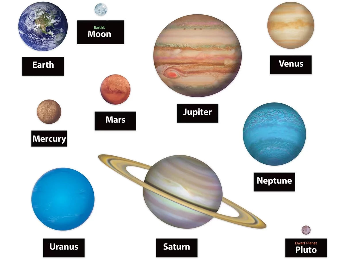 Planets & Moon Accents - US 4737
