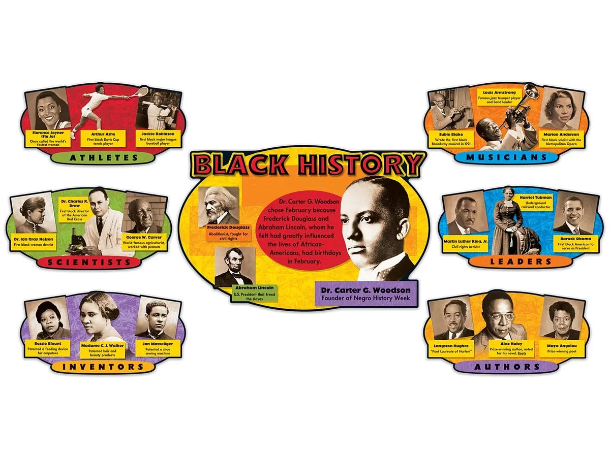 Black History Bulletin Board Set - US 9500