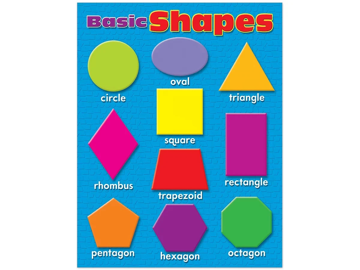 Basic Shapes Poster - US 9848