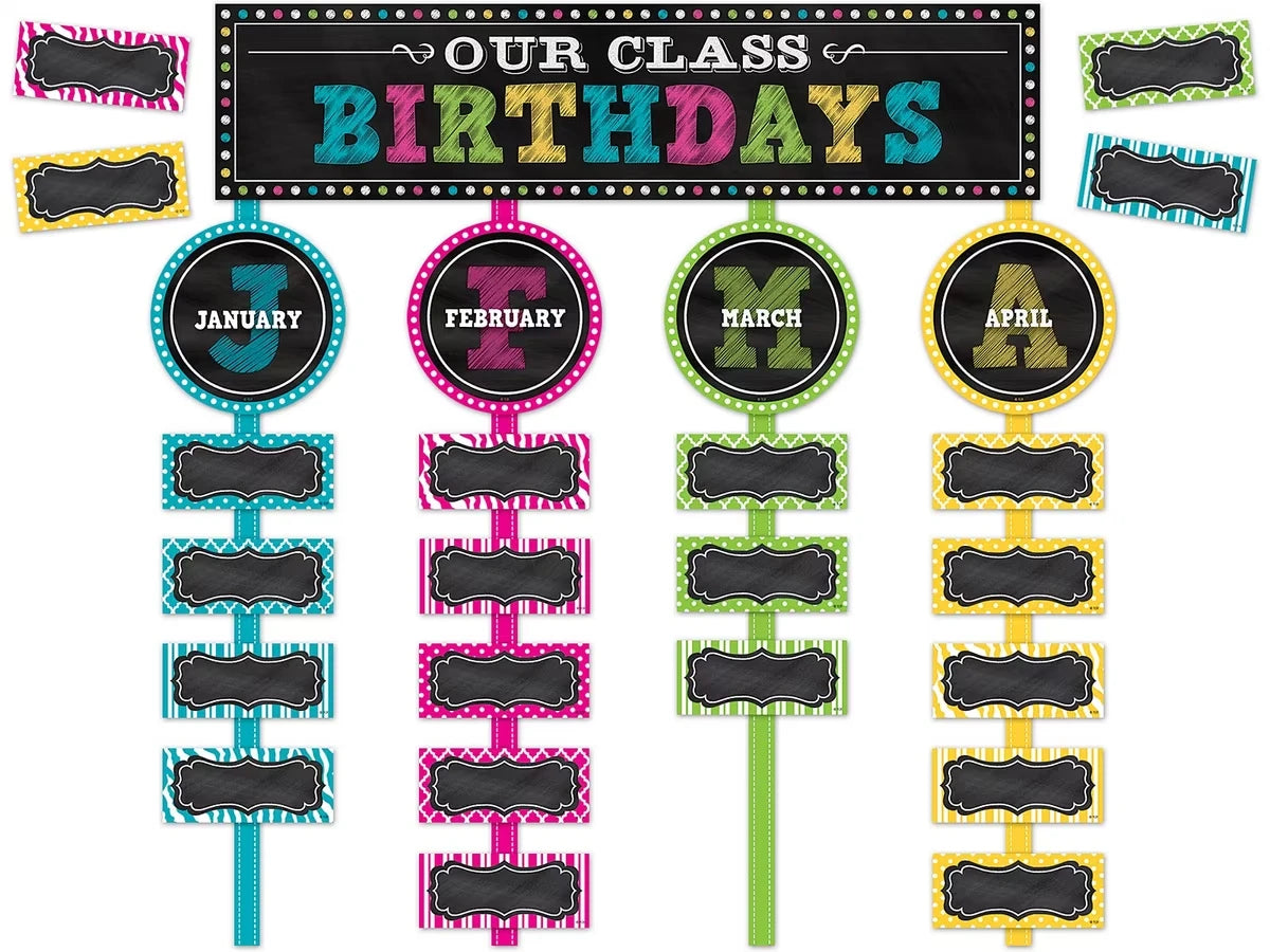 Chalkboard Brights Birthday Bulletin Board Set - US 9123