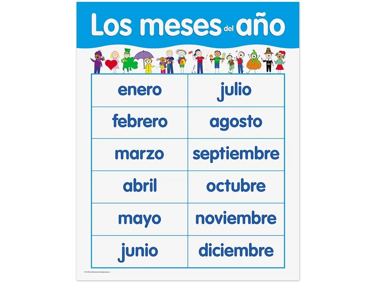 Los meses del año Poster - US 2330