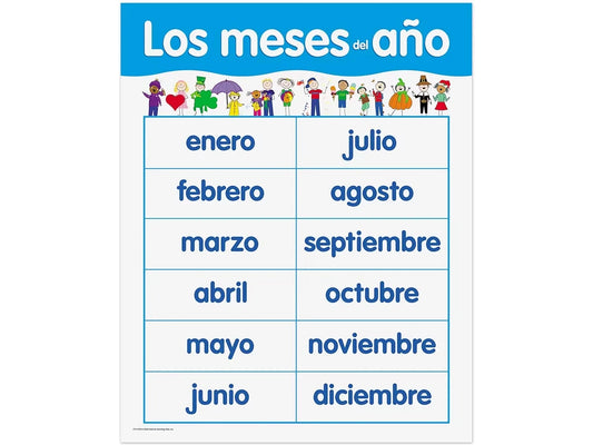 Los meses del año Poster - US 2330