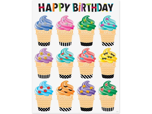 Bold & Bright Birthday Poster - US 5384