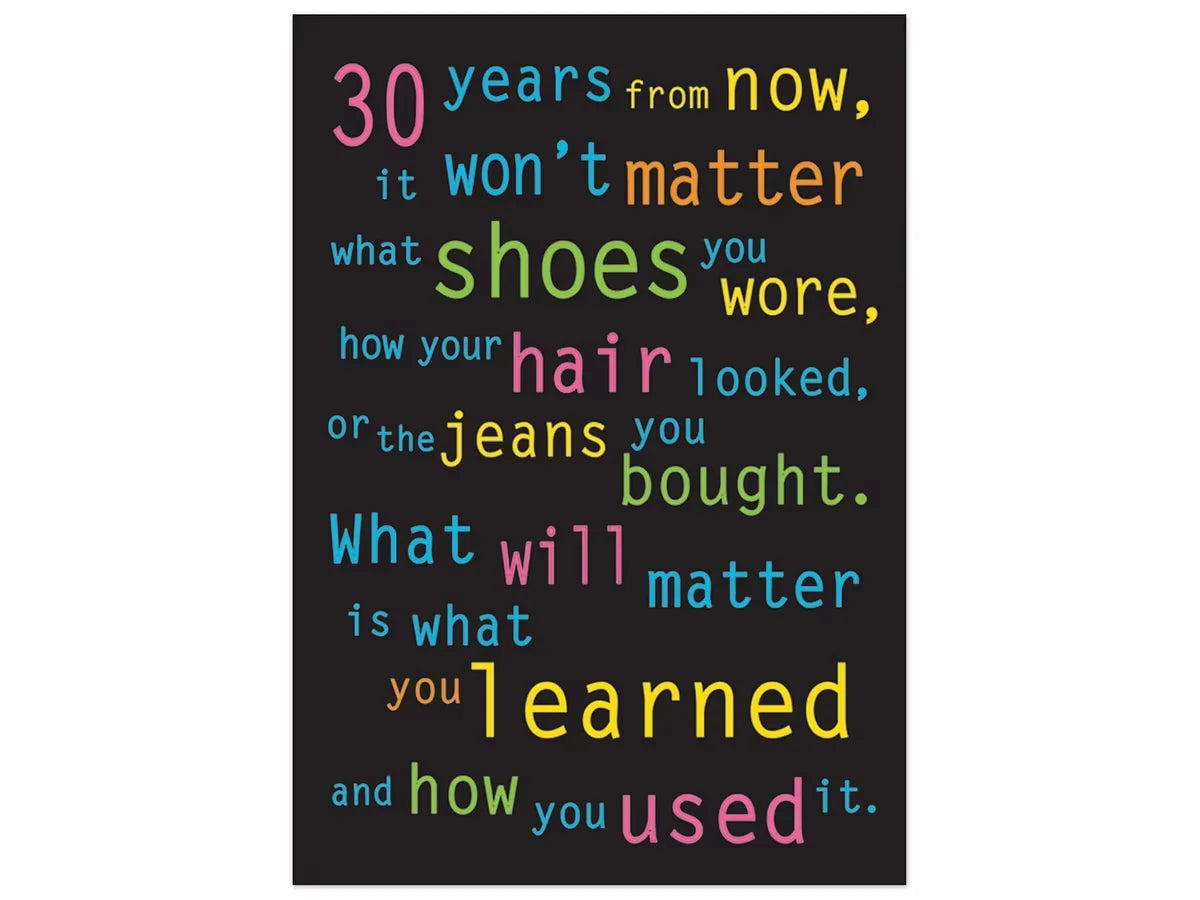 30 Years from Now… Motivational Poster - US 6416