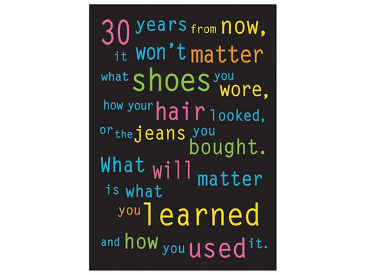30 Years from Now… Motivational Poster - US 6416