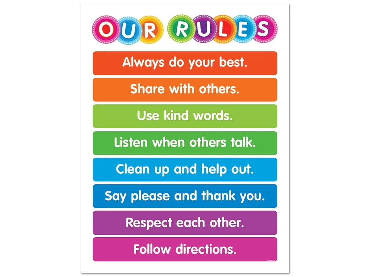 Color Your Classroom Class Rules Poster - US 4634