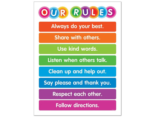 Color Your Classroom Class Rules Poster - US 4634