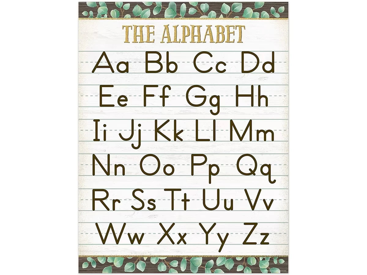 Eucalyptus Alphabet Poster - US 7403