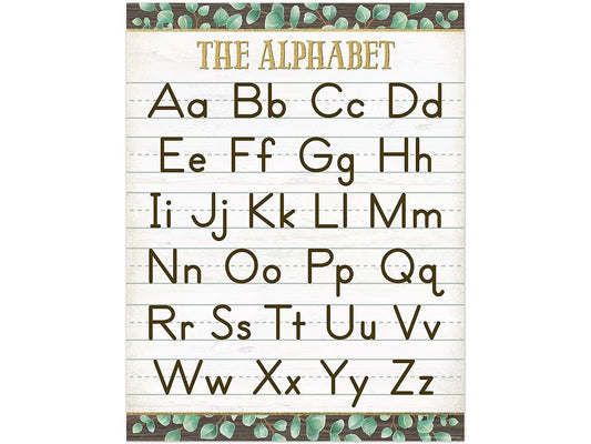 Eucalyptus Alphabet Poster - US 7403