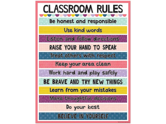 Oh Happy Day! Classroom Rules Poster - US 1229