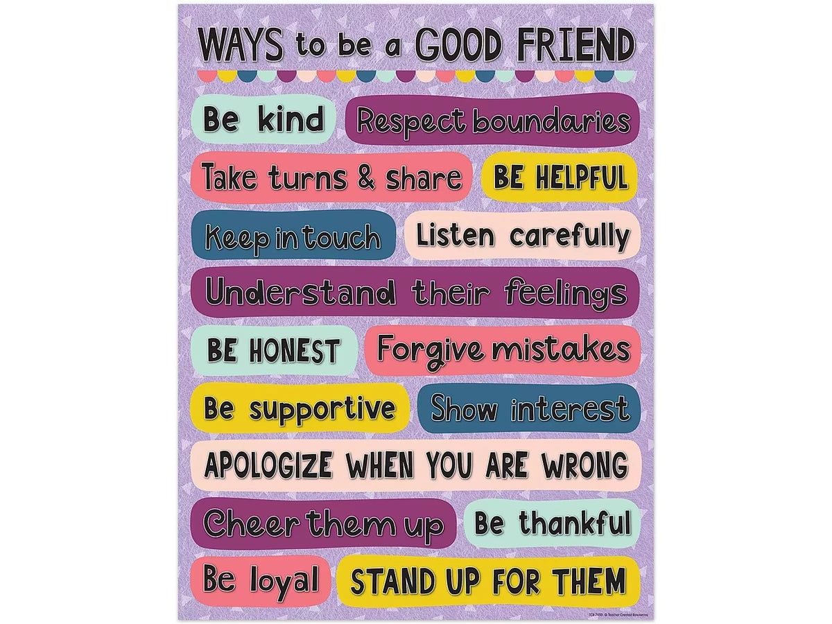 Oh Happy Day! Ways to Be a Good Friend Poster - US 9792