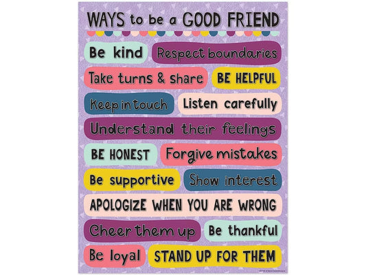 Oh Happy Day! Ways to Be a Good Friend Poster - US 9792