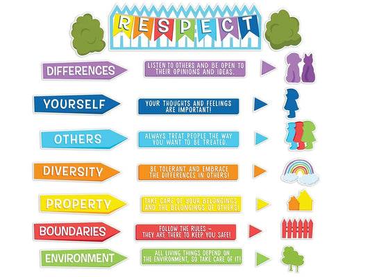Respect Bulletin Board Set - US 2699