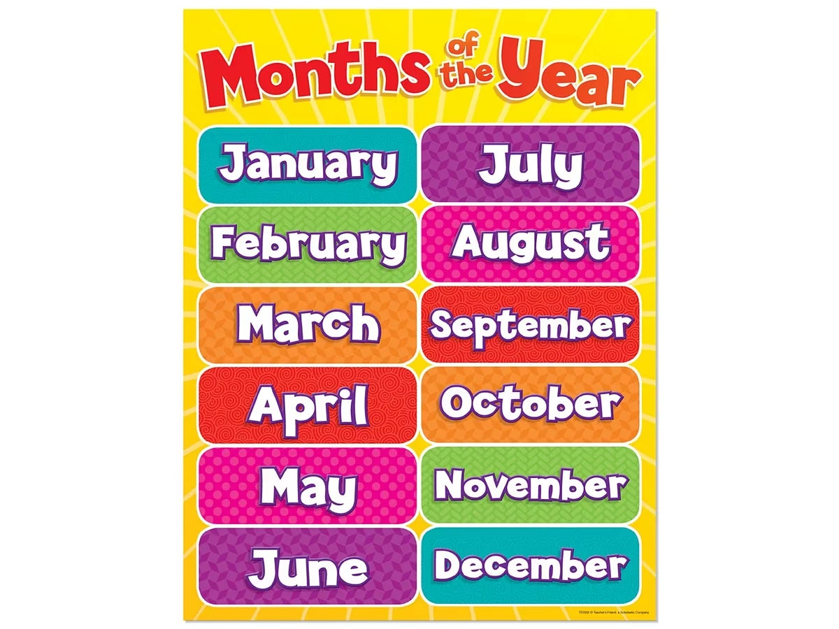 Write & Wipe Months of the Year Poster - US 3283