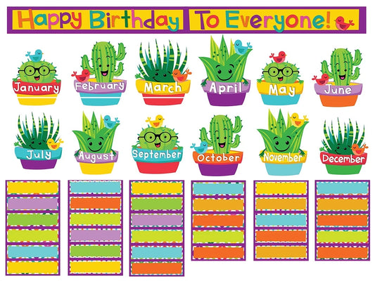 Sharp Bunch Birthday Bulletin Board Set - US 9332