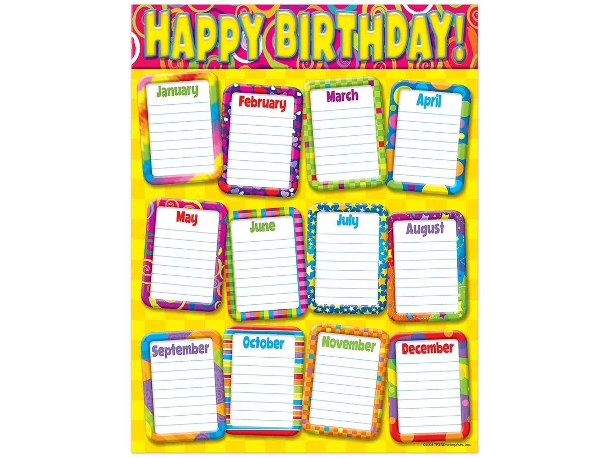 Razzle Dazzle Happy Birthday Poster - US 2732
