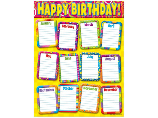 Razzle Dazzle Happy Birthday Poster - US 2732