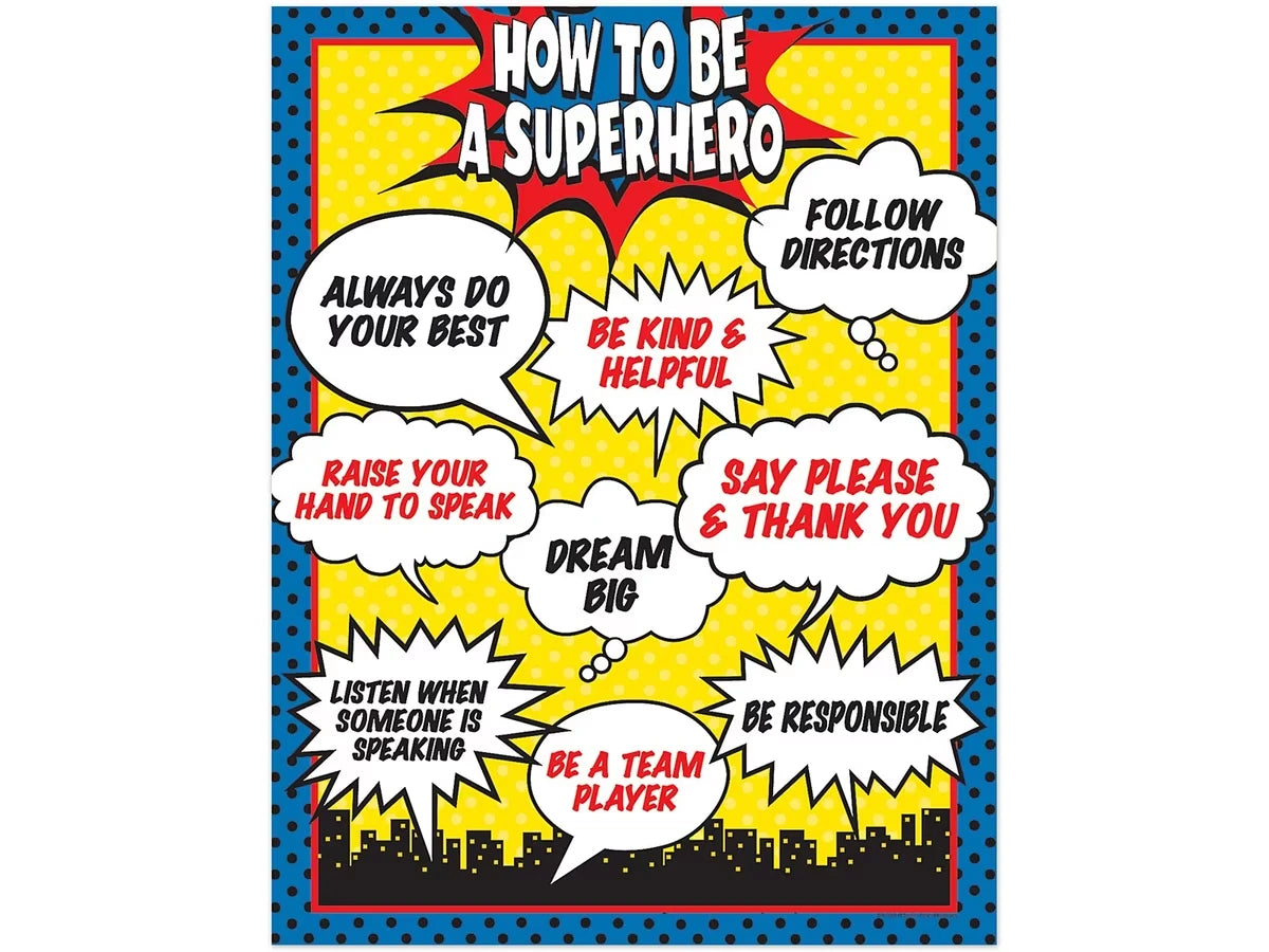 Superhero How to Be a Superhero Poster - US 5742