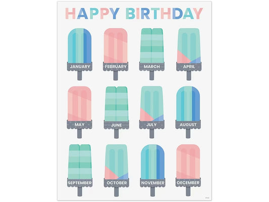 Calm & Cool Birthday Poster - US 4736