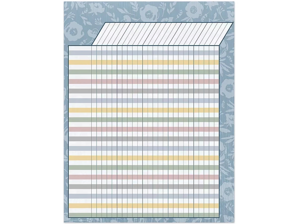 Classroom Cottage Incentive Chart - US 1666