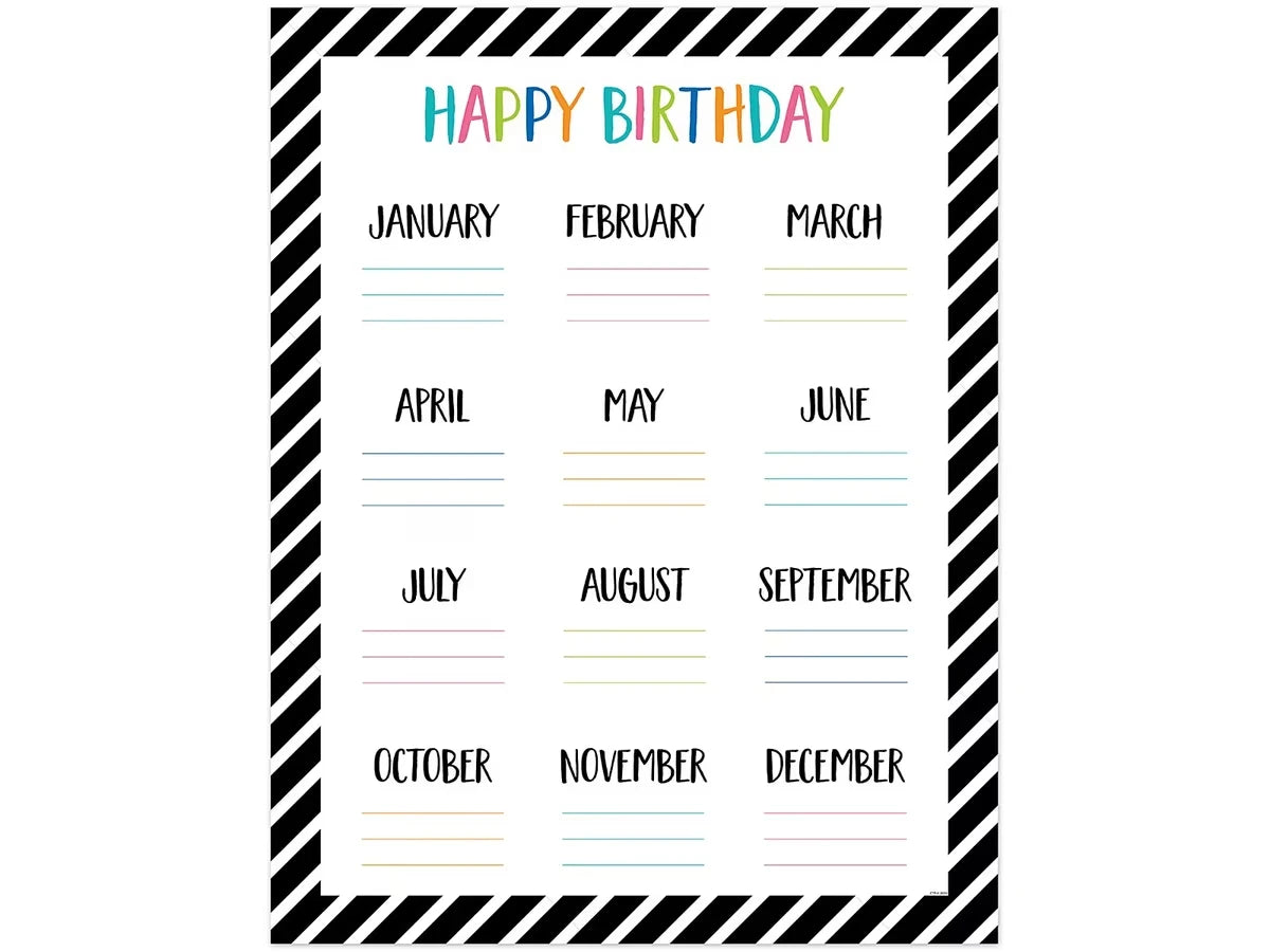 Pop of Color Birthday Poster - US 7234