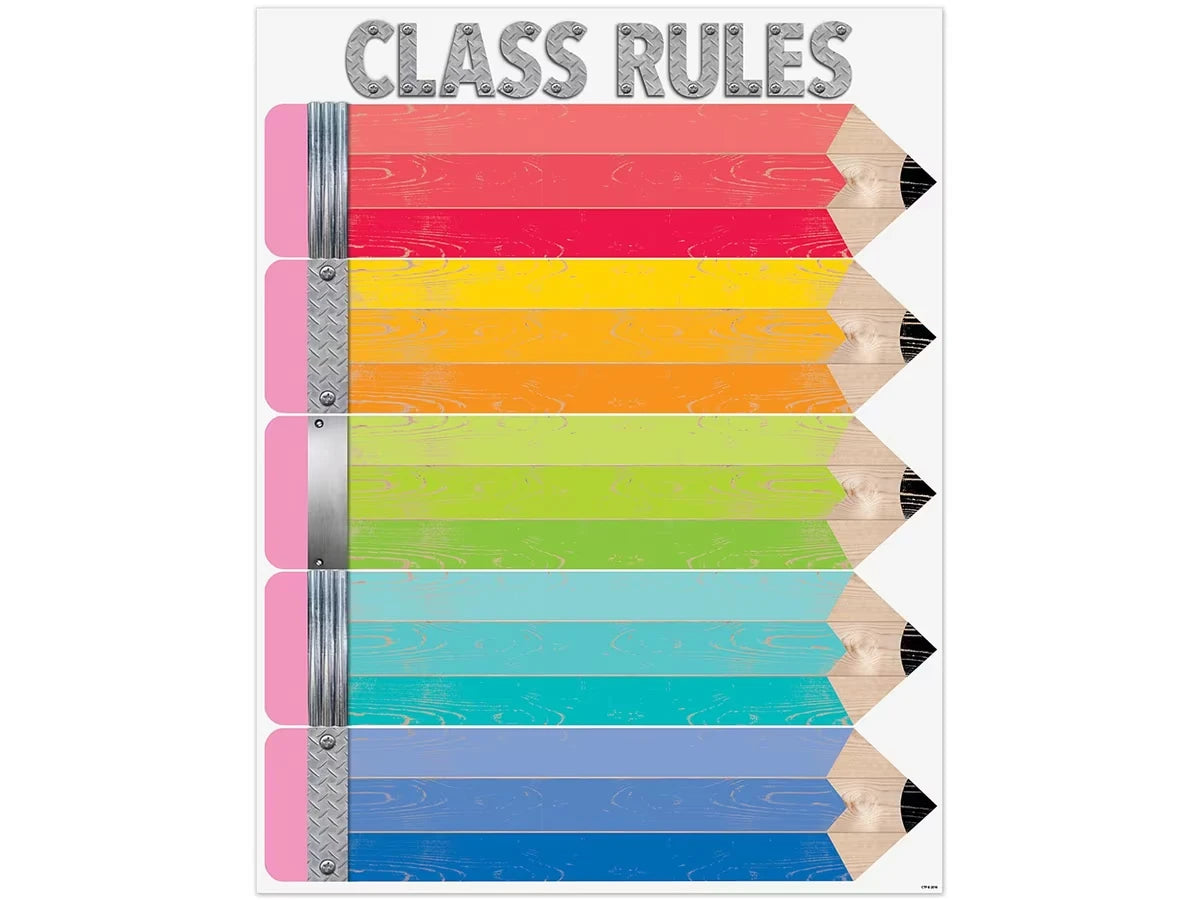 Upcycle-Style Classroom Rules Poster - US 8389
