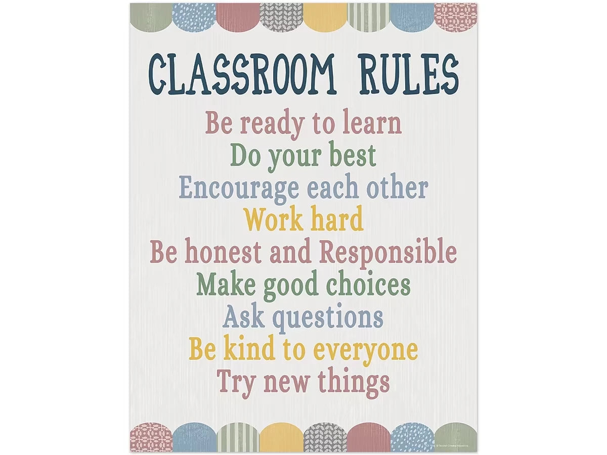 Classroom Cottage Classroom Rules Poster - US 4460
