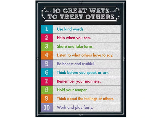 Colorful Chalkboard 10 Great Ways to Treat Others Poster - US 9768