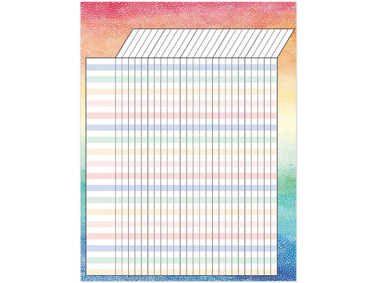 Watercolor Incentive Chart - US 3696