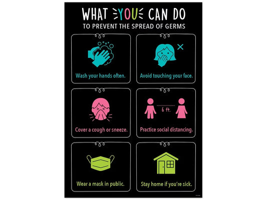 Prevent the Spread of Germs Poster - US 7271