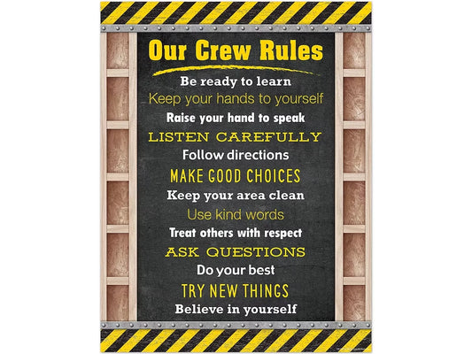 Under Construction! Classroom Rules Poster - US 4937