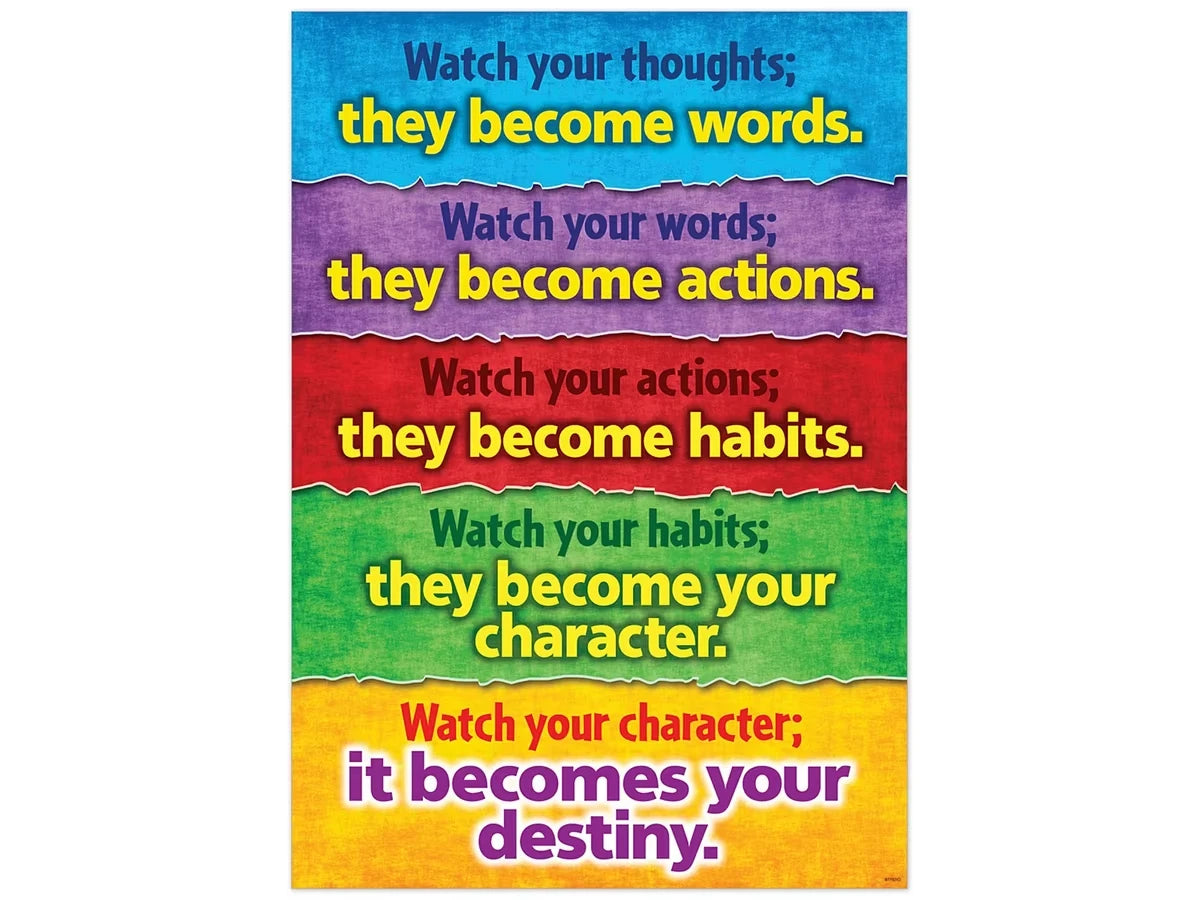 Watch Your Thoughts Poster - US 8807