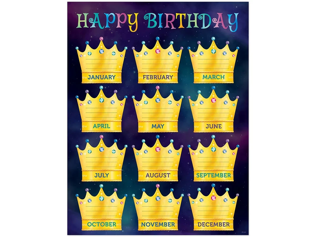 Mystical Magical Birthday Poster - US 6819
