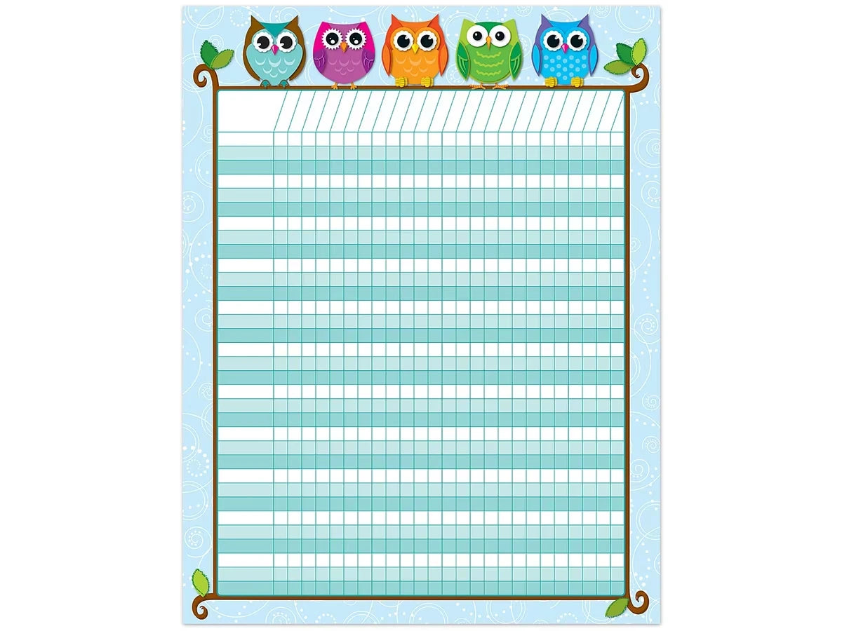 Colorful Owl Incentive Chart - US 8036