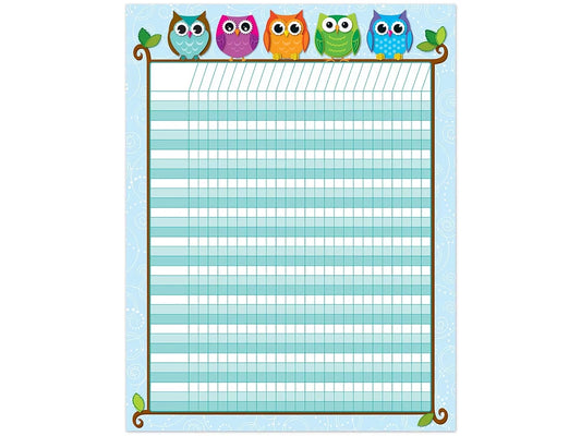 Colorful Owl Incentive Chart - US 8036
