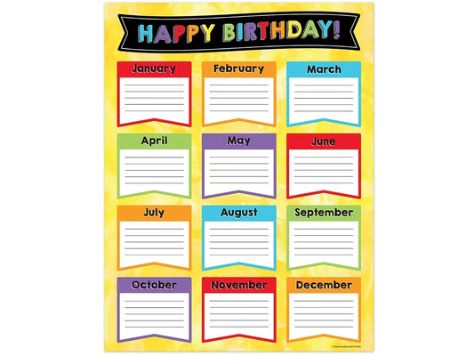 Celebrate Learning Birthday Poster - US 9654