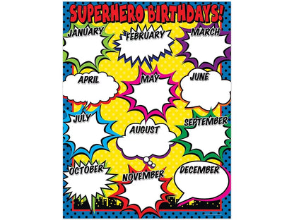 Superhero Birthday Poster - US 6196