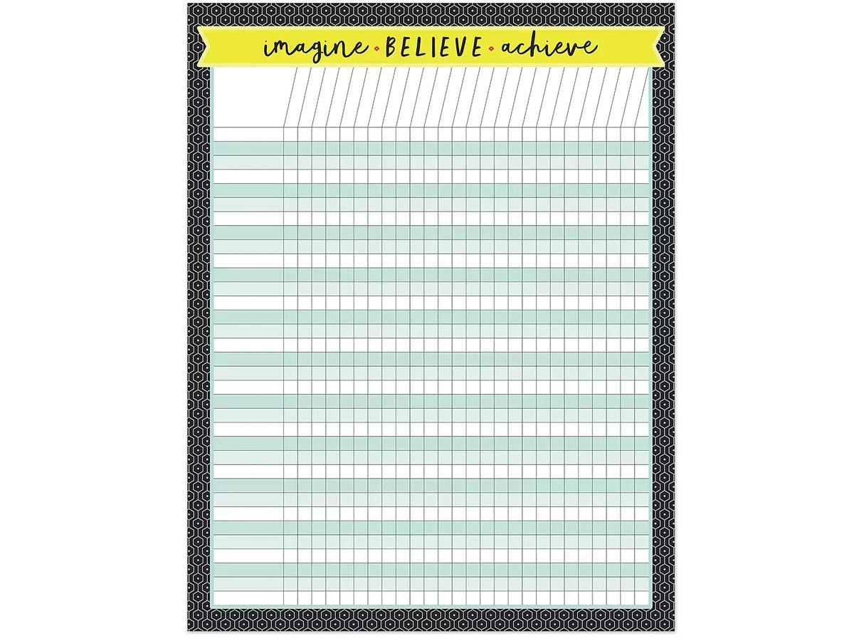 Aim High Incentive Chart - US 7794
