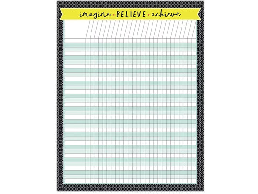 Aim High Incentive Chart - US 7794