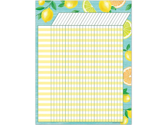 Lemon Zest Incentive Chart - US 4369