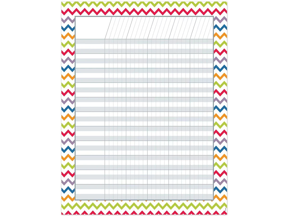Chevron Incentive Chart - US 2403