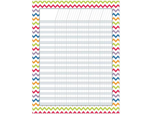 Chevron Incentive Chart - US 2403