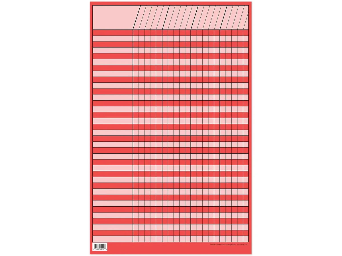 Red Small Incentive Chart - US 9705