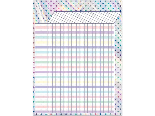 Iridescent Incentive Chart - US 3665