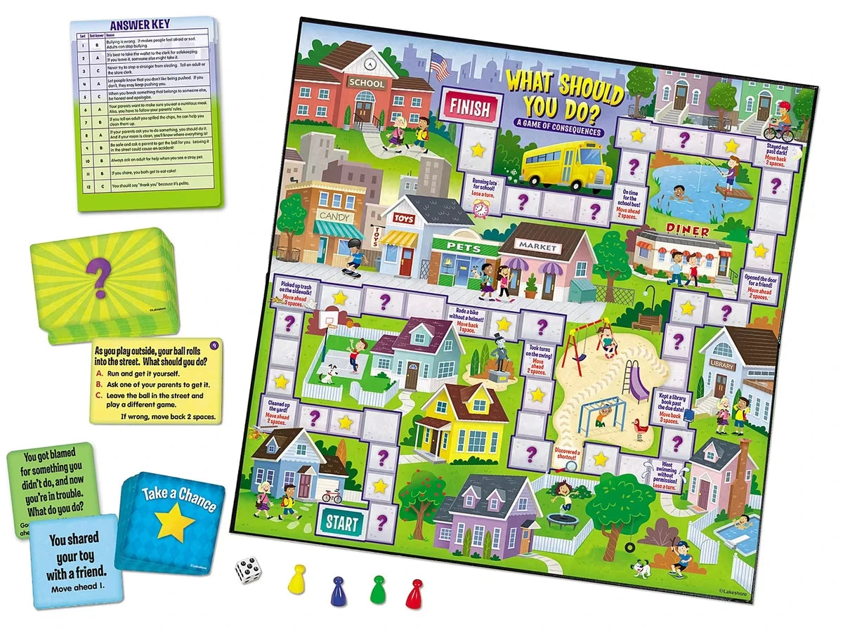 What Should You Do? A Game of Consequences - US 6638