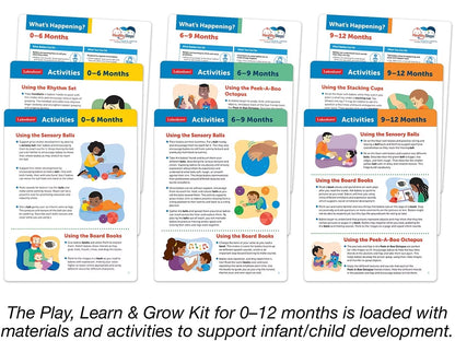 Play, Learn & Grow Kit 0-12 Months - US 7860
