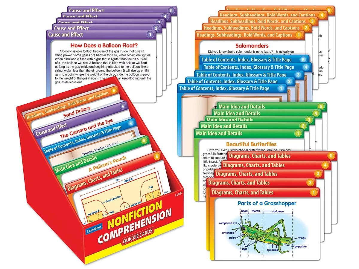 Nonfiction Comprehension Quickie Cards - US 9268