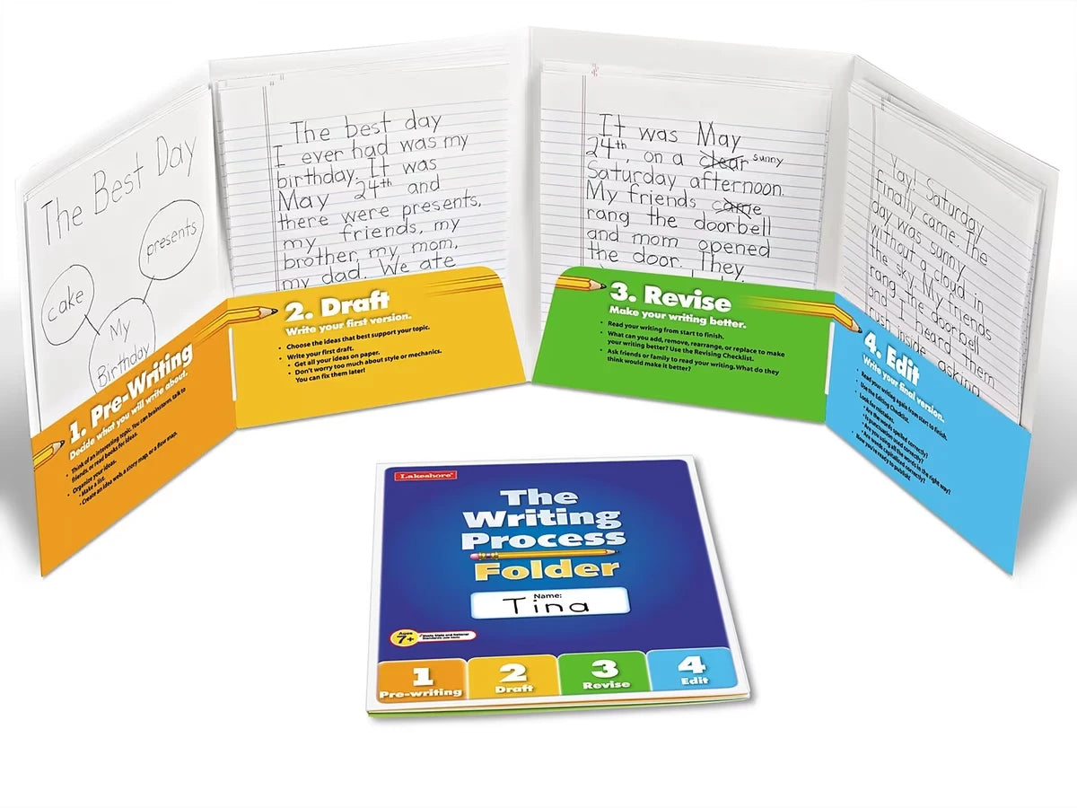 The Writing Process Student Folder - US 4989