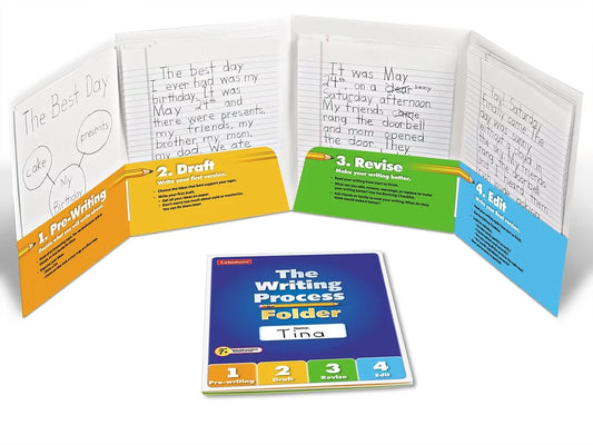 The Writing Process Student Folder - US 4989