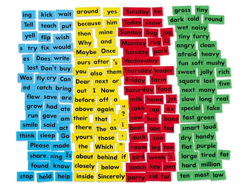 Magnetic Story Board - US 6256